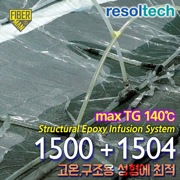 RESOLTECH 1500+1504(Structual Epoxy infusion system)